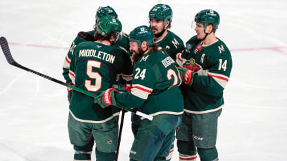 全方位支持 全方位支持